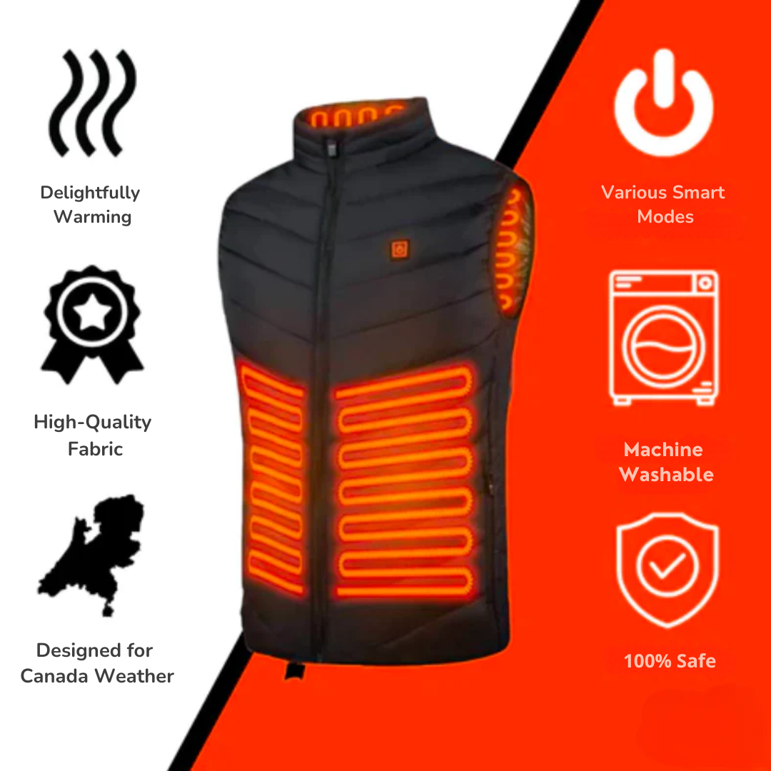 WarmWear | Portable Heated Body